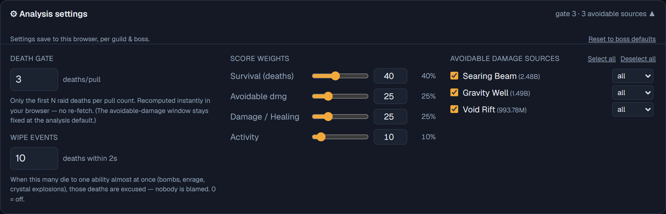 Analysis settings: death gate, wipe events, score weights, and avoidable damage sources